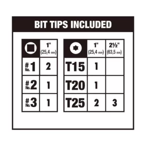 DEWALT MAX IMPACT  Screwdriving Set (40-Piece)