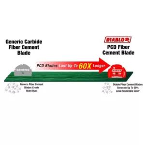 DIABLO 10 in. x 6-Teeth Polycrystalline Diamond (PCD) Tipped James Hardie/Fiber Cement Saw Blade