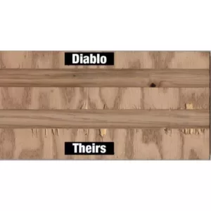 DIABLO 8 in. x 12-Teeth Stacked Dado Saw Blade Set