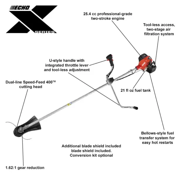 ECHO 25.4 cc Gas 2-Stroke Cycle Brush Cutter Trimmer