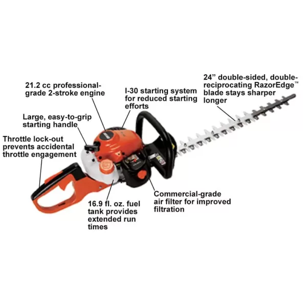 ECHO 24 in. 21.2 cc Gas 2-Stroke Cycle Hedge Trimmer