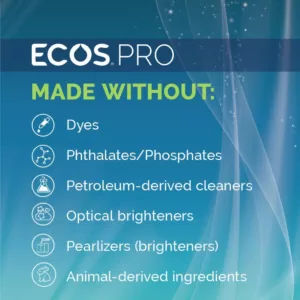 ECOS Pro 128 oz. Neutral Floor Cleaner Lemon-Sage 1:128 Concentrate