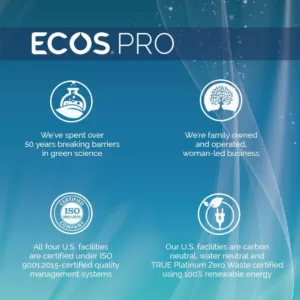 ECOS Pro 128 oz. Floor Cleaner