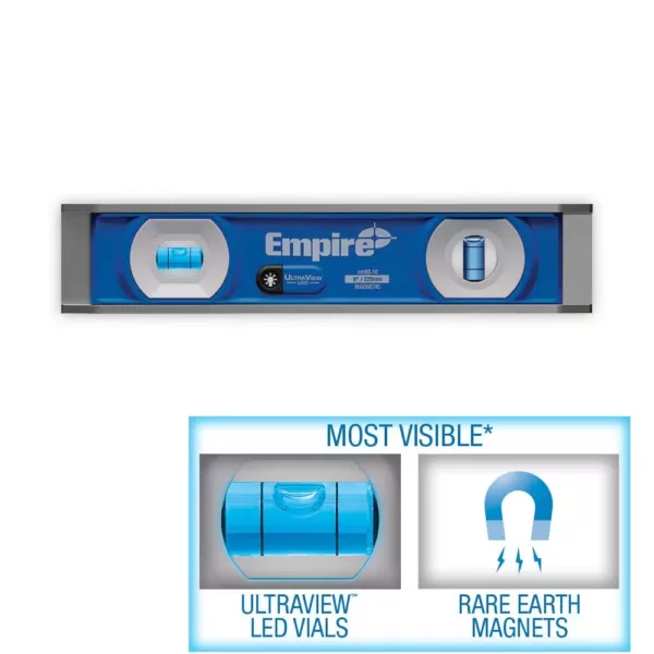 Empire UltraView LED 9 in. Torpedo Level