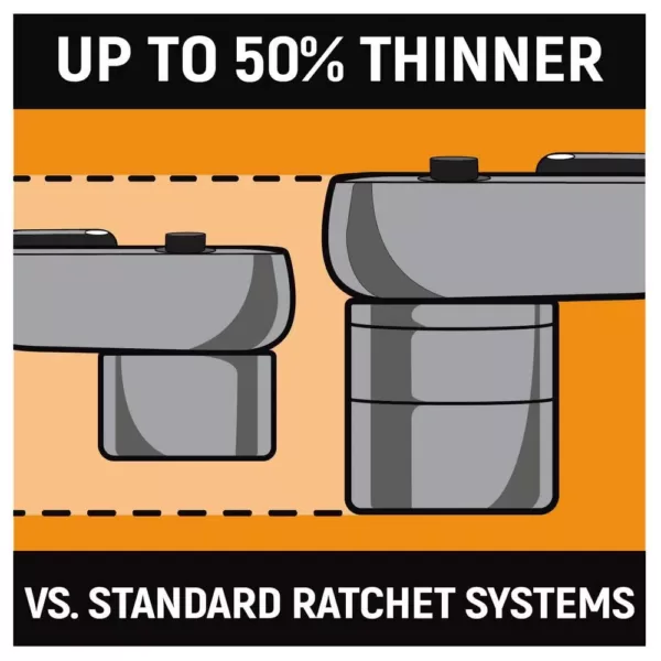 GEARWRENCH 3/8 in. Drive Gear Ratchet and Socket Set (23-Piece)