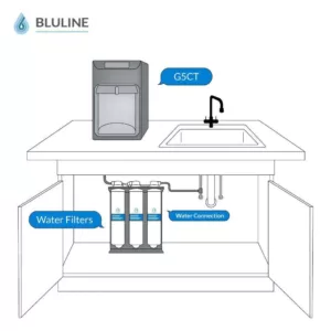 Global Water Bluline G5 Series Counter Top Water Cooler with 4-Stage Reverse Osmosis Filtration, Nano Filter and UV Light