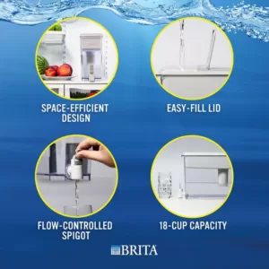 Brita 18-Cup UltraMax Water Filter Pitcher Dispenser and Water Filter Replacement Bundle, BPA Free