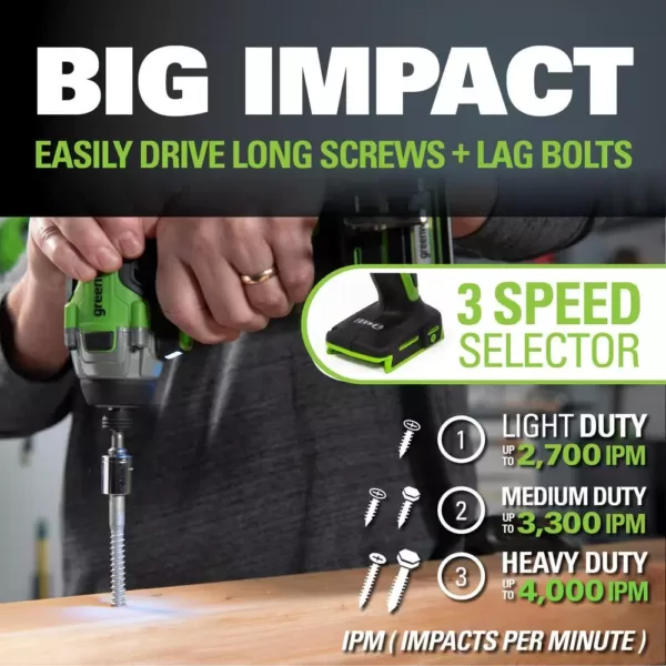 Greenworks 24-Volt Battery Cordless Brushless Impact Driver, Battery Not Included ID24L00