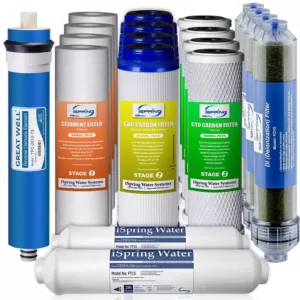 ISPRING LittleWell 75 GPD 6-Stage De-Ionization Reverse Osmosis 2-Year Filter Set