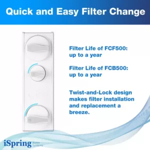 ISPRING 1-Year Reverse Osmosis Replacement Filter Pack for Tankless Water Filtration System