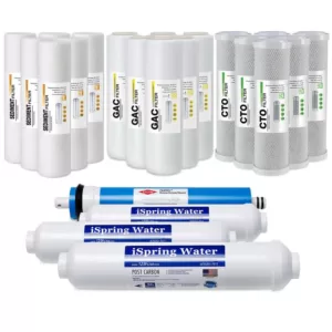 ISPRING 5-Stage Reverse Osmosis 3-Year Replacement Water Filter Pack Set with 100 GPD RO Membrane Cartridge, 10 in. x 2.5 in.