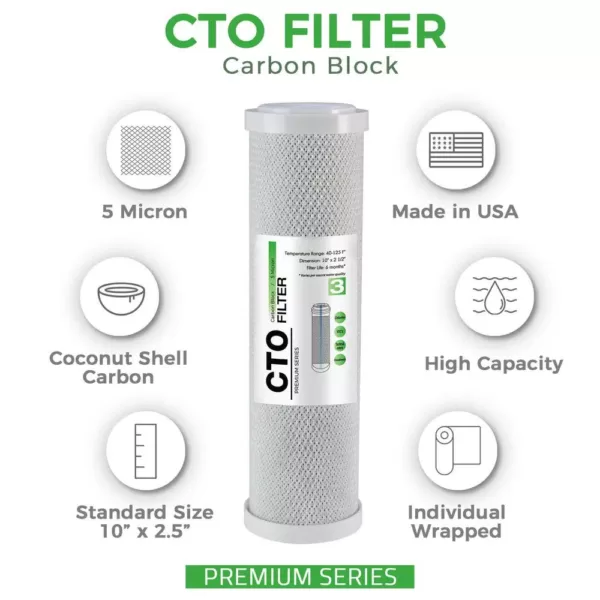 ISPRING F3US Reverse Osmosis RO System 6-Month Supply Replacement Filter Cartridges Pack of 3 Filters, Sediment, CTO and GAC Ea.