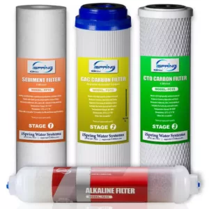 ISPRING 6-Month Replacement Filter Set for 6-Stage Reverse Osmosis Water Filtration Systems