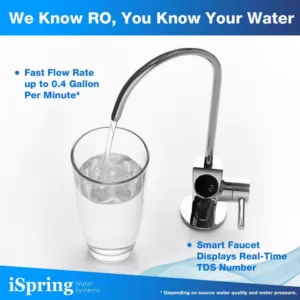 ISPRING 2-Year Reverse Osmosis Replacement Filter Pack for RO500 Tankless Water Filtration System