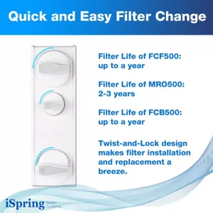 ISPRING 2-Year Reverse Osmosis Replacement Filter Pack for RO500 Tankless Water Filtration System