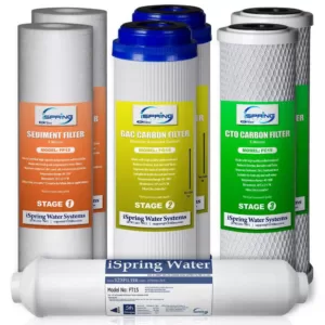 ISPRING 1-Year Replacement Supply Filter Cartridge Pack Set for Standard 5-Stage Reverse Osmosis RO Systems