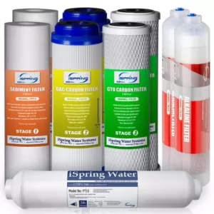 ISPRING 1-Year Replacement Supply Filter Cartridge Pack Set for 6-Stage Alkaline Mineral Reverse Osmosis RO Systems