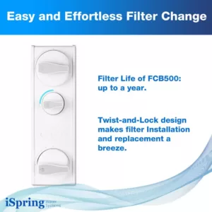 ISPRING Carbon Block Reverse Osmosis Replacement Filter for Tankless Water Filtration System