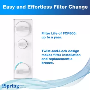 ISPRING Composite Reverse Osmosis Replacement Filter for RO500 Tankless Water Filtration System