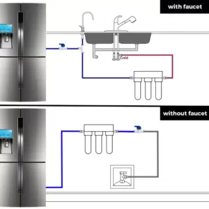 ISPRING Ice Maker Kit for Reverse Osmosis Systems and Water Filters with Extra Brass Fitting for Fridge Water Inlet