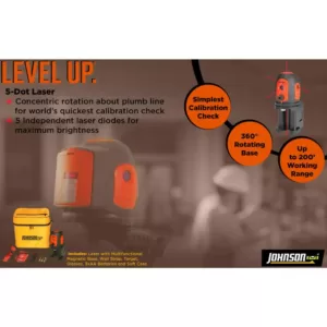 Johnson Self-Leveling 5-Beam Laser Level