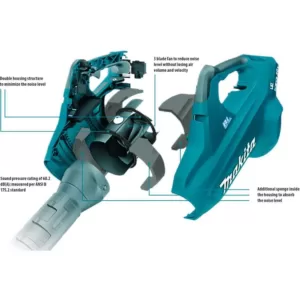 Makita 120 MPH 473 CFM 18-Volt x2 (36-Volt) LXT Lithium-Ion Brushless Cordless Blower Kit with Four 5.0 Ah Batteries