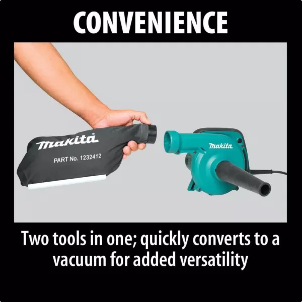 Makita 203 MPH 145 CFM 6.8 Amp Electric Blower