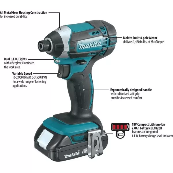 Makita 18-Volt LXT Lithium-Ion Cordless 1/4 in. Compact Impact Driver Kit with Two 2.0 Ah Batteries Rapid Charger and Hard Case