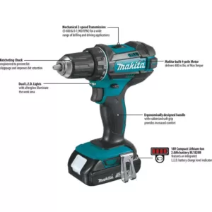 Makita 1.5 Ah 18-Volt LXT Lithium-Ion Compact Cordless 1/2 in. Driver Drill Kit