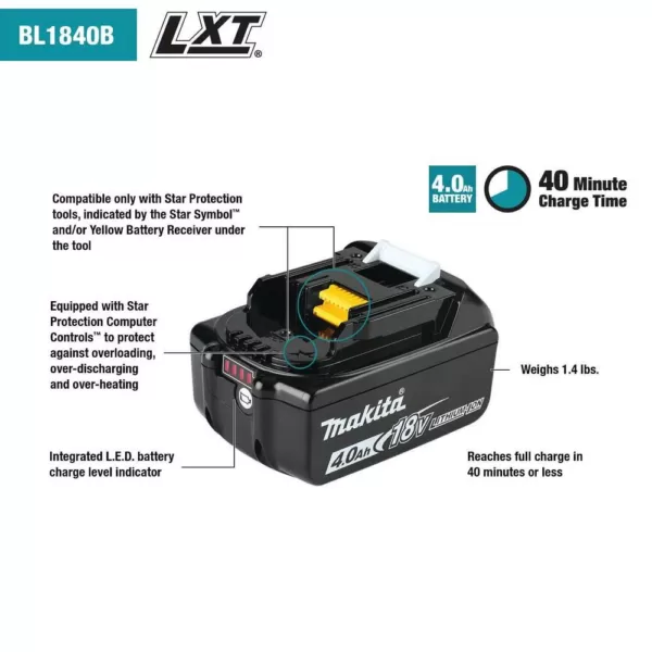 Makita 18-Volt LXT Lithium-Ion 4.0 Ah Battery and Rapid Optimum Charger Starter Pack with Bonus 18-Volt LXT Handheld Vacuum