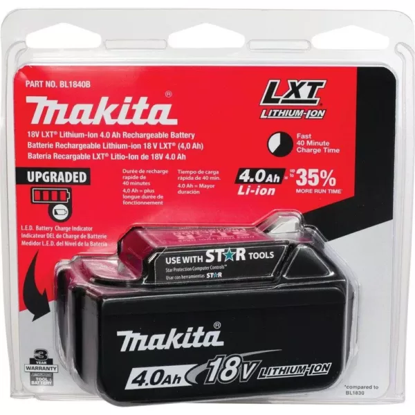 Makita 18-Volt LXT Lithium-Ion 4.0 Ah Battery and Rapid Optimum Charger Starter Pack with Bonus 18-Volt LXT Reciprocating Saw