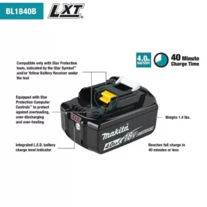 Makita 18-Volt LXT 4.0 Ah Battery and Rapid Optimum Charger Starter Pack with Bonus 18-Volt LXT 6-1/2 In. Circular Saw