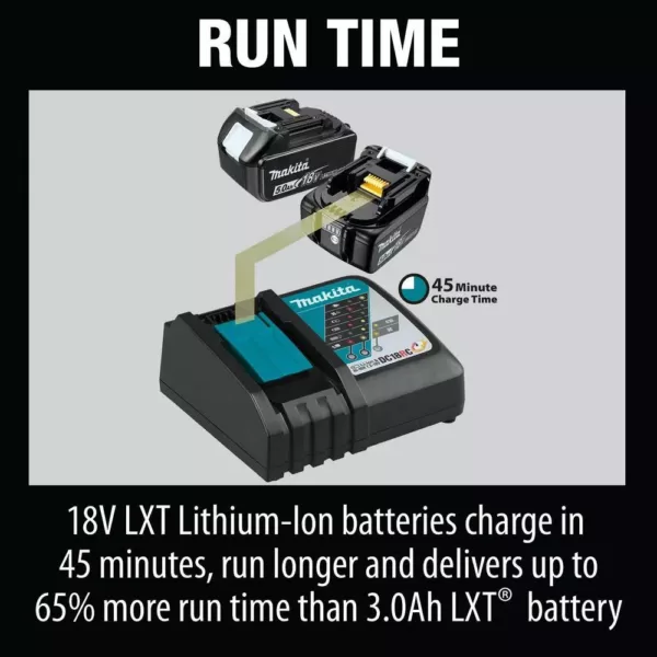 Makita 18-Volt LXT 4.0 Ah Battery and Rapid Optimum Charger Starter Pack with Bonus 18-Volt LXT 6-1/2 In. Circular Saw