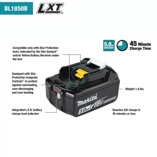 Makita 18-Volt LXT Lithium-Ion High Capacity Battery Pack 5.0 Ah with LED Charge Level Indicator (2-Pack)