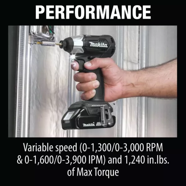 Makita 18-Volt 2.0Ah Lithium-Ion Sub-Compact BL Combo Kit (2-Piece) with Bonus 18-Volt 2.0Ah Compact Lithium-Ion Battery