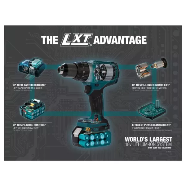 Makita 18V LXT Sub-Compact Brushless 1/2 in. Driver Drill, 3/8 in. Impact Wrench and Recipro Saw w/ bonus 18V LXT Starter Pack