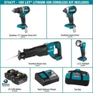 Makita 18-Volt 4-Piece 5.0Ah LXT Lithium-Ion Brushless Cordless Combo Kit Hammer Drill/ Impact Driver/ Recipro Saw/ Flashlight