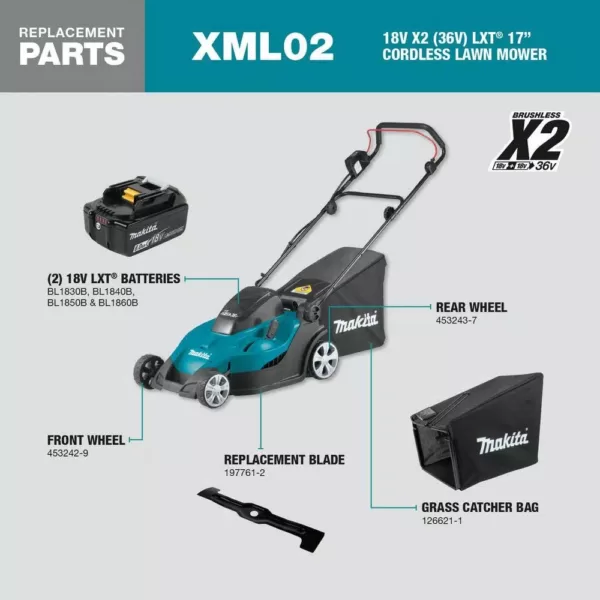 Makita 17 in. 5.0 Ah 18-Volt X2 (36-Volt) LXT Lithium-Ion Cordless Walk Behind Push Lawn Mower Kit