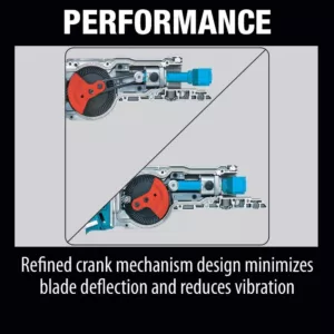 Makita 18-Volt 5.0Ah LXT Lithium-Ion Cordless Reciprocating Saw Kit