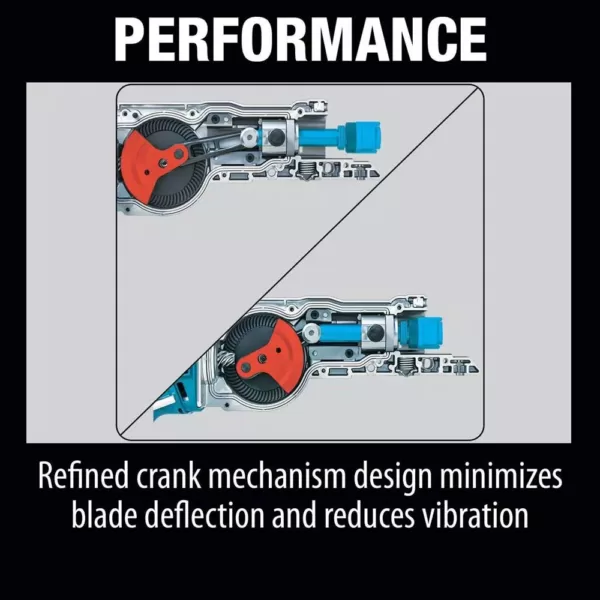 Makita 18-Volt LXT Lithium-Ion Brushless Cordless Reciprocating Saw (Tool-Only)