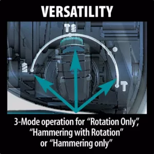 Makita 18-Volt LXT Li-Ion 1 in. Brushless Cordless SDS-Plus Rotary Hammer Drill with HEPA Vacuum Attachment (2) Batteries 5.0Ah