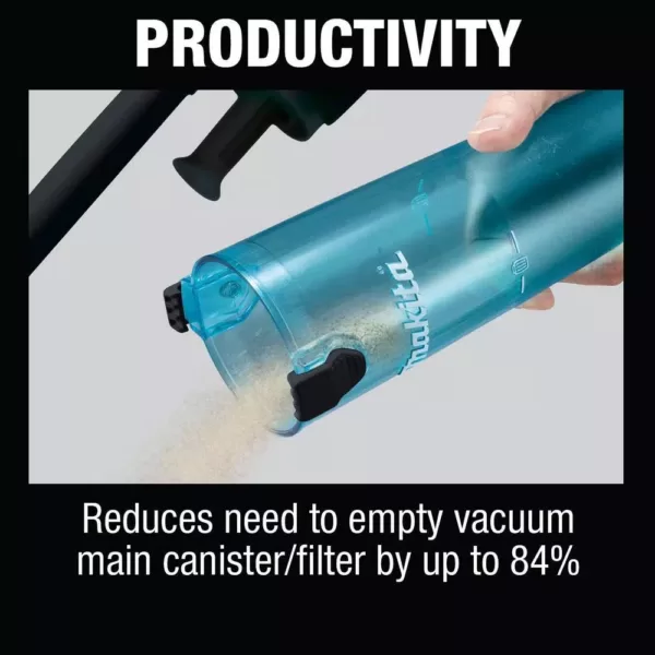 Makita White Cyclonic Vacuum Attachment