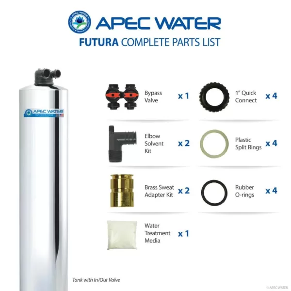 APEC Water Systems Premium 15 GPM Whole House Salt-Free Water Softener System with Pre-Filter