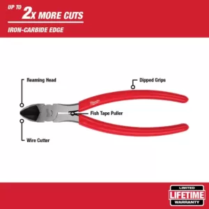 Milwaukee 8 in. Diagonal Cutters