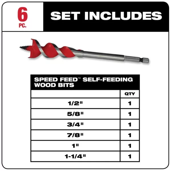 Milwaukee Auger Speed Feed Wood Bit Set (6-Piece)