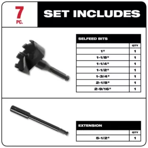 Milwaukee Selfeed High-Speed Steel Wood Boring Bit Set (7-Piece)