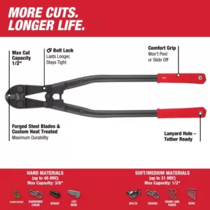 Milwaukee 30 in. Bolt Cutter with 1/2 in. Max Cut Capacity W/ 18 in. Bolt Cutter with 3/8 in. Maximum Cut Capacity