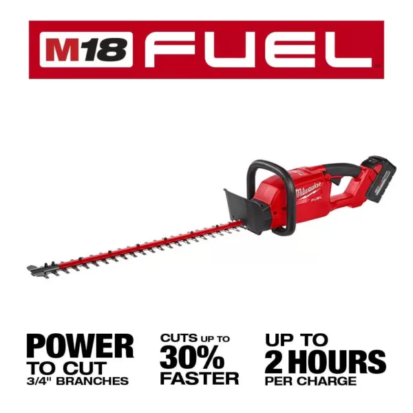 Milwaukee M18 FUEL 18-Volt Lithium-Ion Brushless Cordless Hedge Trimmer with 12 Ah and 8 Ah Batteries