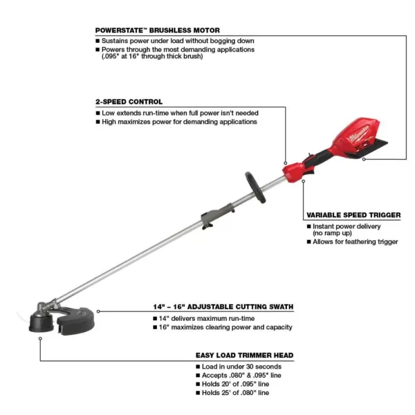 Milwaukee M18 FUEL 18-Volt Lithium-Ion Brushless Cordless String Grass Trimmer with Attachment Capability 12 Ah and 8 Ah Batteries