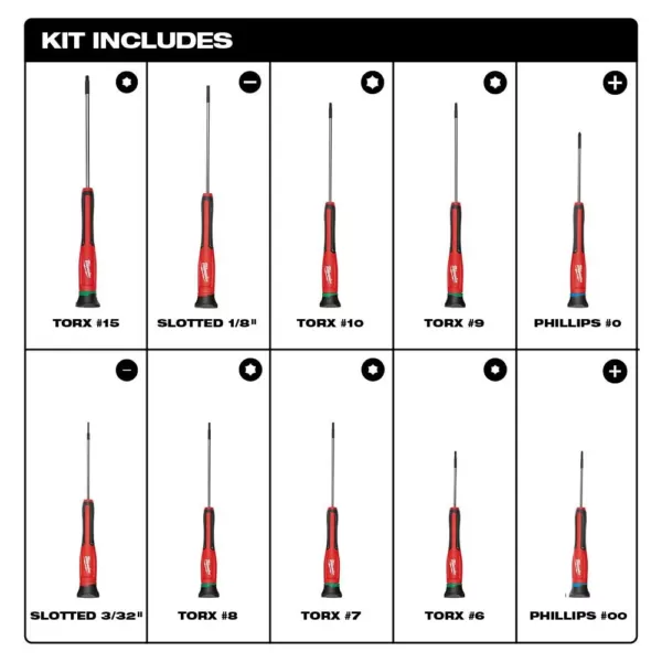 Milwaukee 10-Piece Precision Screwdriver Set